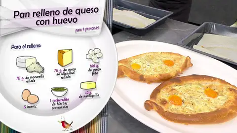 Ingredientes Pan relleno de queso con huevo Ingredientes Pan relleno de queso con huevo