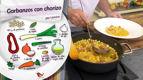 Ingredientes Garbanzos con chorizo Ingredientes Garbanzos con chorizo