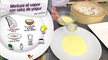 Ingredientes Merluza al vapor con salsa de yogur