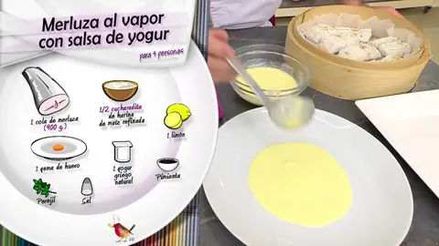 Ingredientes Merluza al vapor con salsa de yogur Ingredientes Merluza al vapor con salsa de yogur