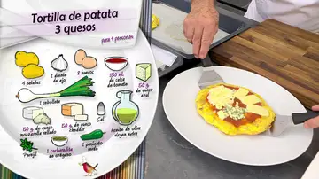 Ingredientes Tortilla de patatas 3 quesos