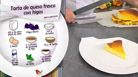 Ingredientes Tarta de queso Ingredientes Tarta de queso