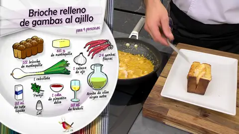 Ingredientes Brioche relleno de gambas al ajillo Ingredientes Brioche relleno de gambas al ajillo