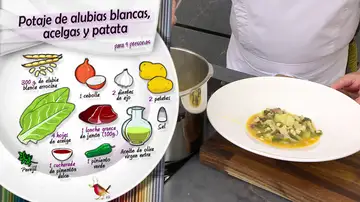 Ingredientes Potaje de alubias blancas, acelgas y patata
