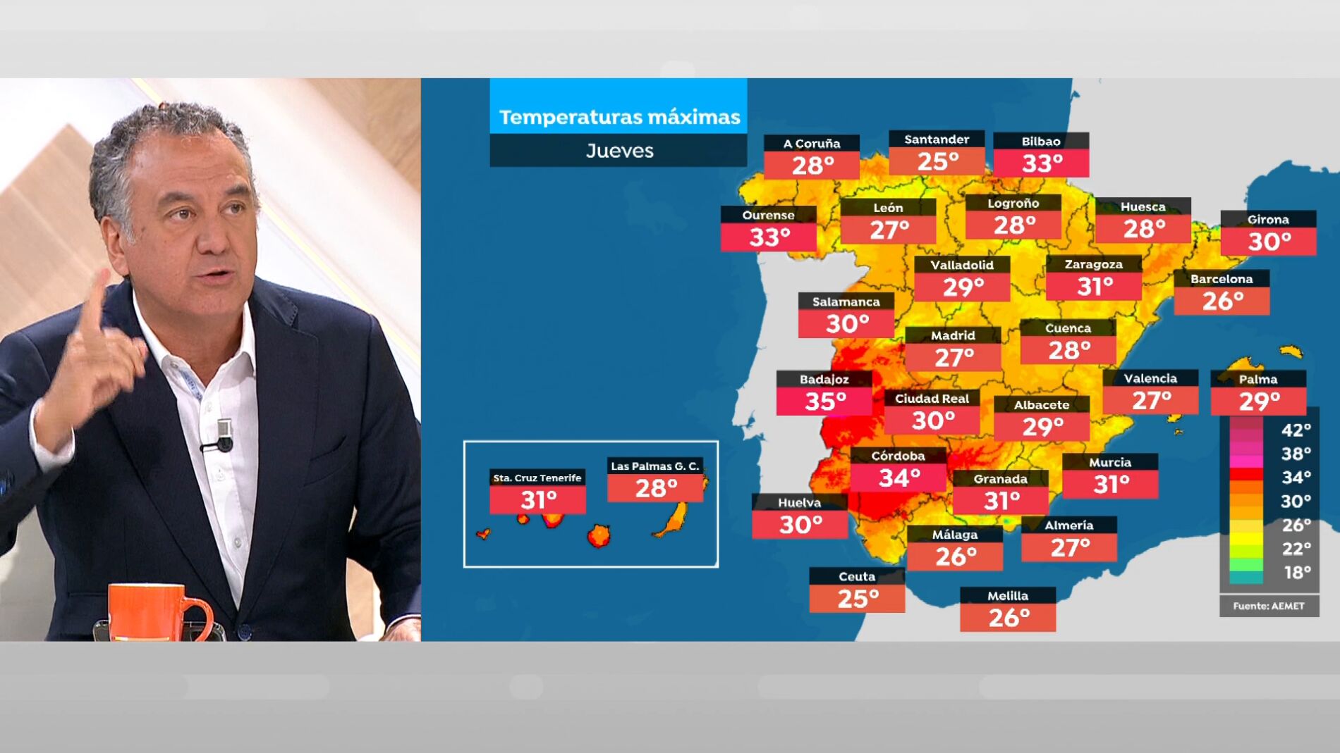 Roberto Brasero Se Despide Del Calor Veraniego: "¡Llegan Lluvias Para ...