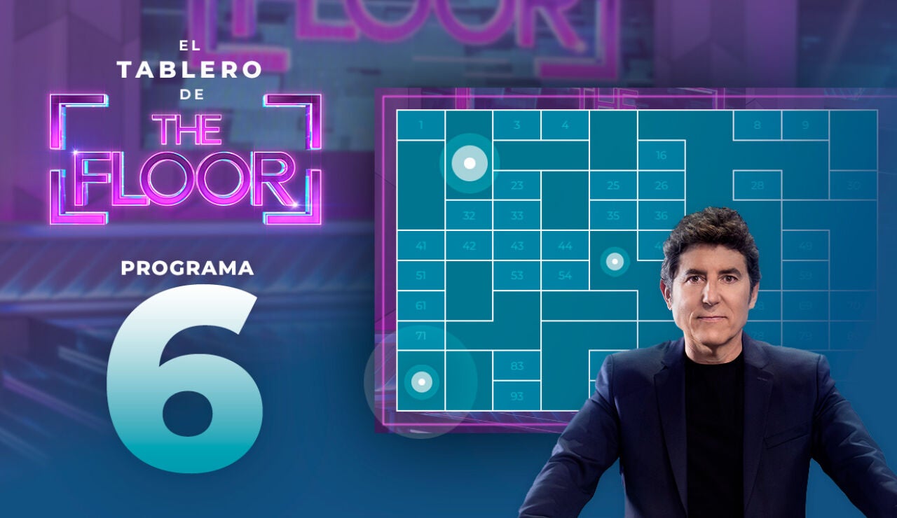 Tablero tras programa 6