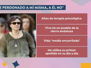 Ruth Ortiz. Ruth Ortiz.