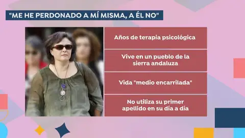 Ruth Ortiz. Ruth Ortiz.