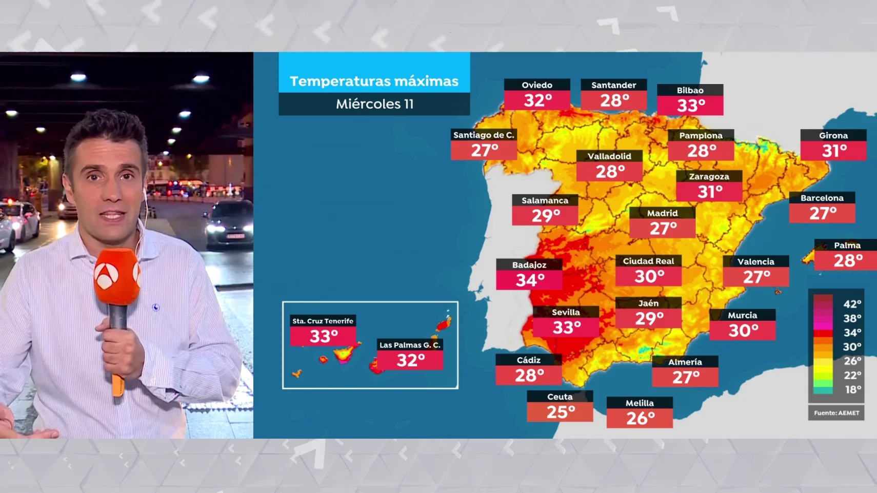 La previsi&oacute;n de C&eacute;sar Gonzalo