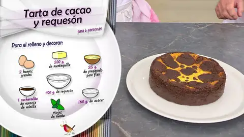 Ingredientes para el relleno Ingredientes para el relleno