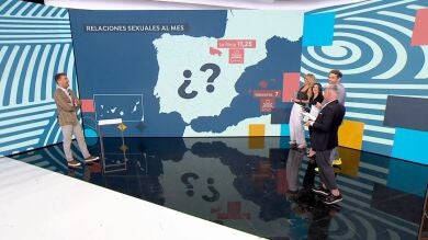 ¿Cuál es la provincia más activa sexualmente en España?