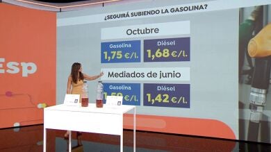 Los combustibles no dan tregua a los conductores 