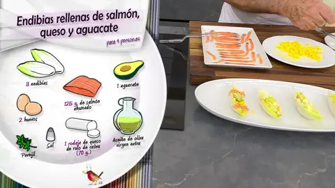 Ingredientes Endibias rellenas Ingredientes Endibias rellenas