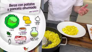 Ingredientes Berza con patatas y panceta ahumada