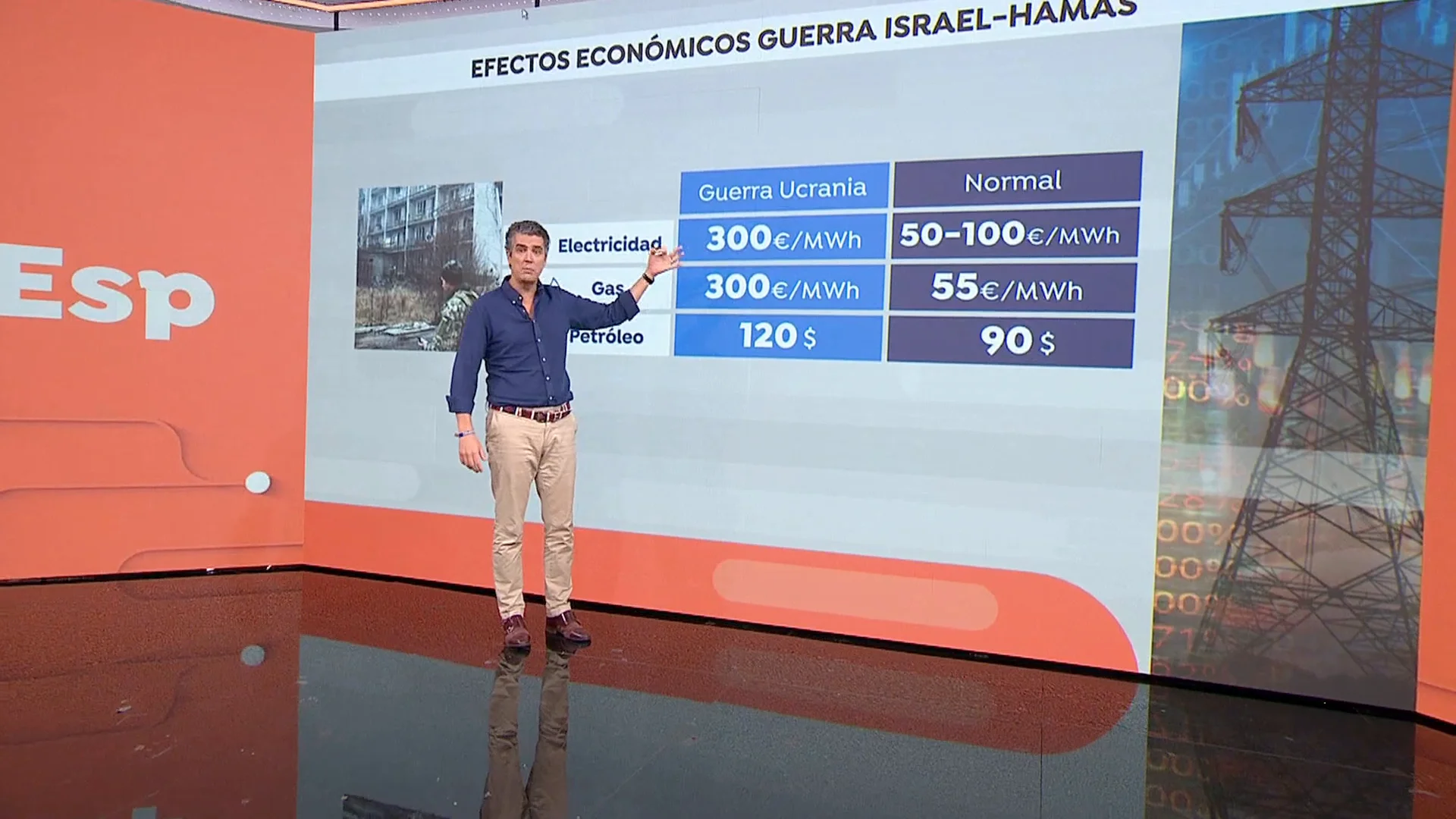 Las consecuencias de la guerra Israel-Hamas