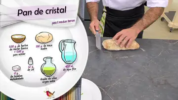 Ingredientes Pan de cristal