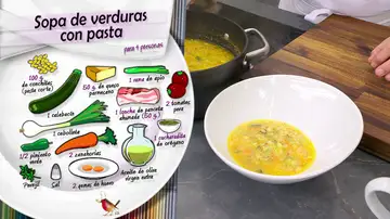 Ingredientes Sopa de verduras con pasta