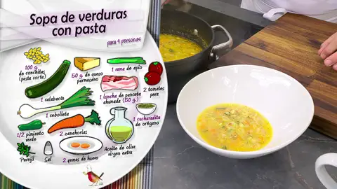 Ingredientes Sopa de verduras con pasta Ingredientes Sopa de verduras con pasta