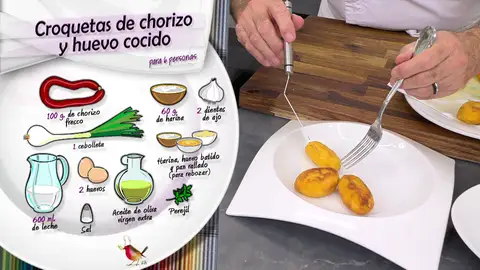Ingredientes Croquetas de chorizo y huevo cocido Ingredientes Croquetas de chorizo y huevo cocido