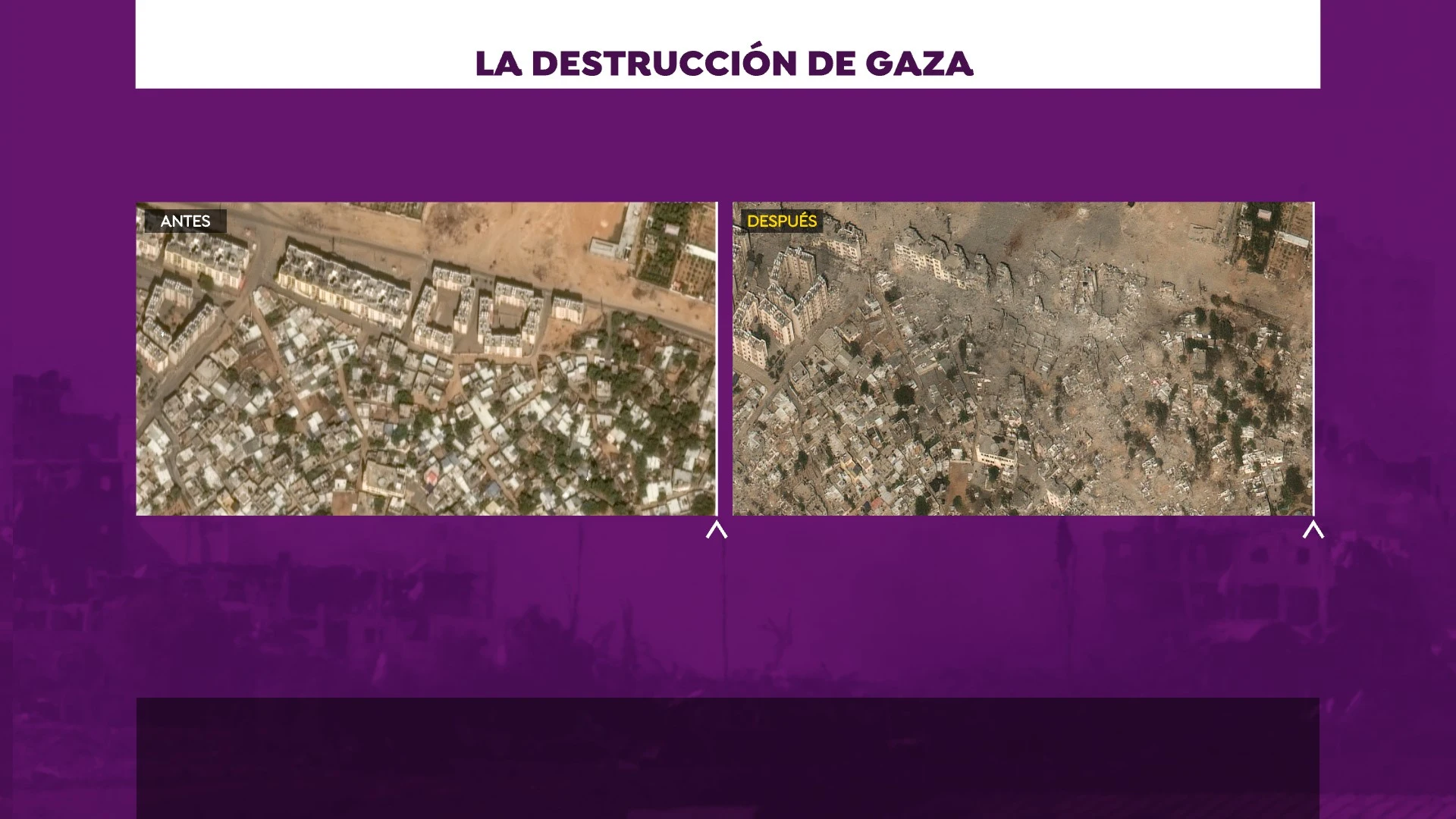 La destrucci&oacute;n en Gaza por los bombardeos