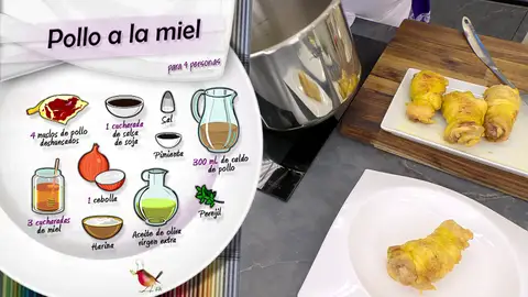 Ingredientes Pollo a la miel Ingredientes Pollo a la miel