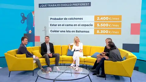¿Qué trabajo chollo prefieres? ¿Qué trabajo chollo prefieres?