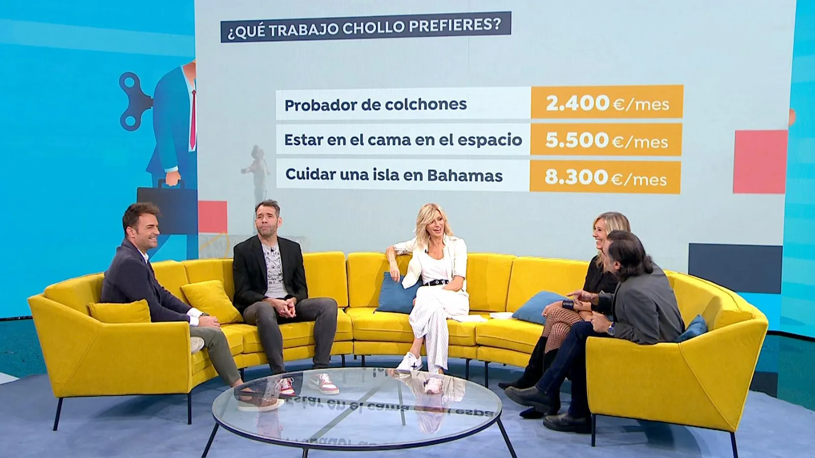 ¿Qué trabajo chollo prefieres? ¿Qué trabajo chollo prefieres?
