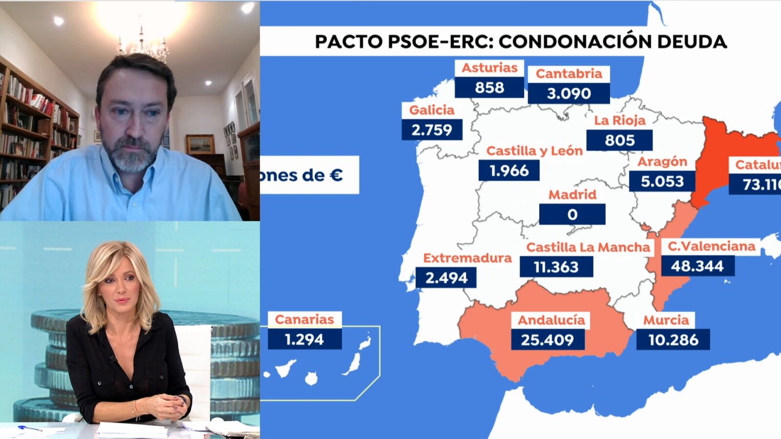 Cada contribuyente pagará 10 euros al año por la condonación de la deuda a Cataluña