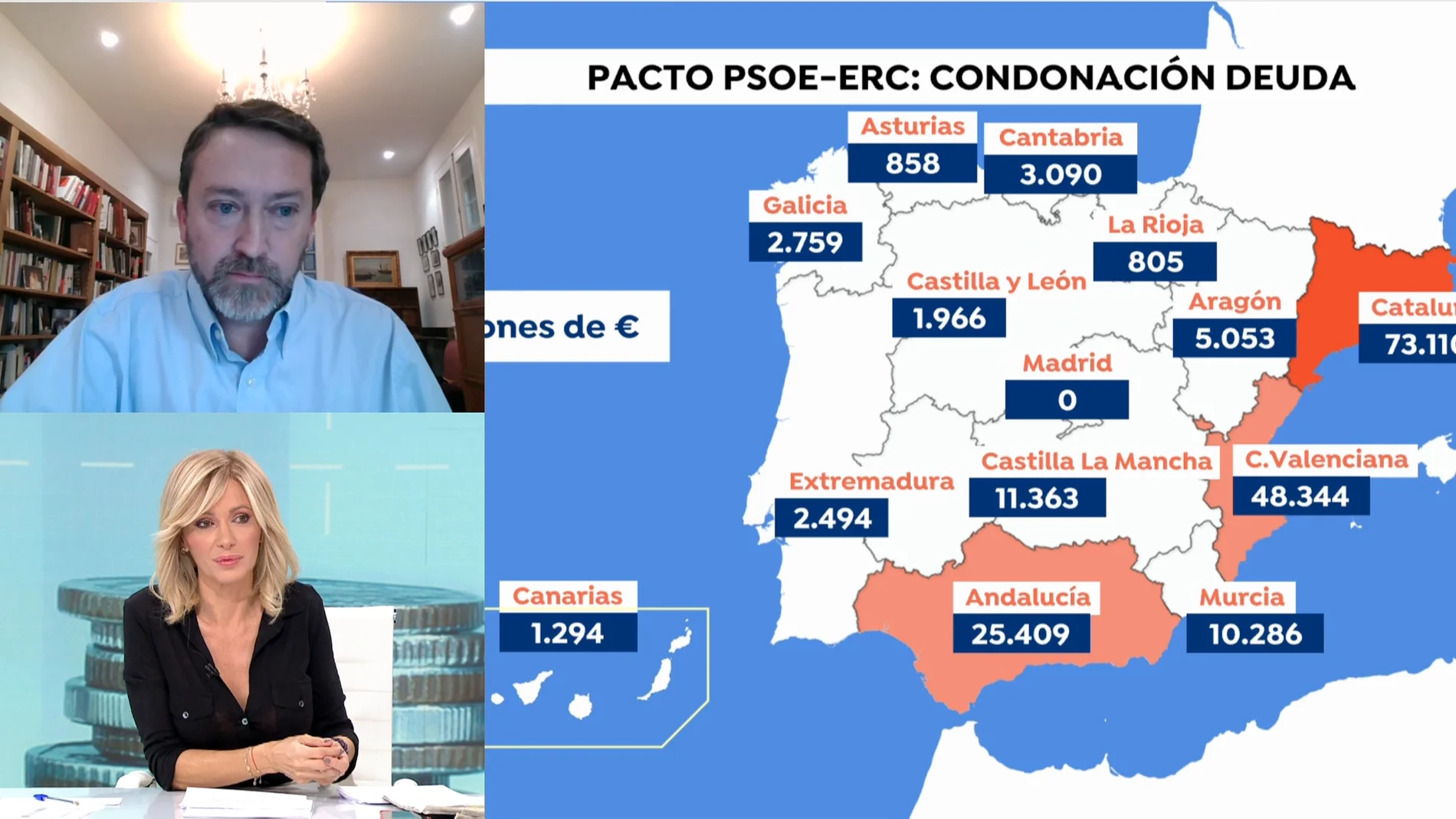 Cada contribuyente pagará 10 euros al año por la condonación de la