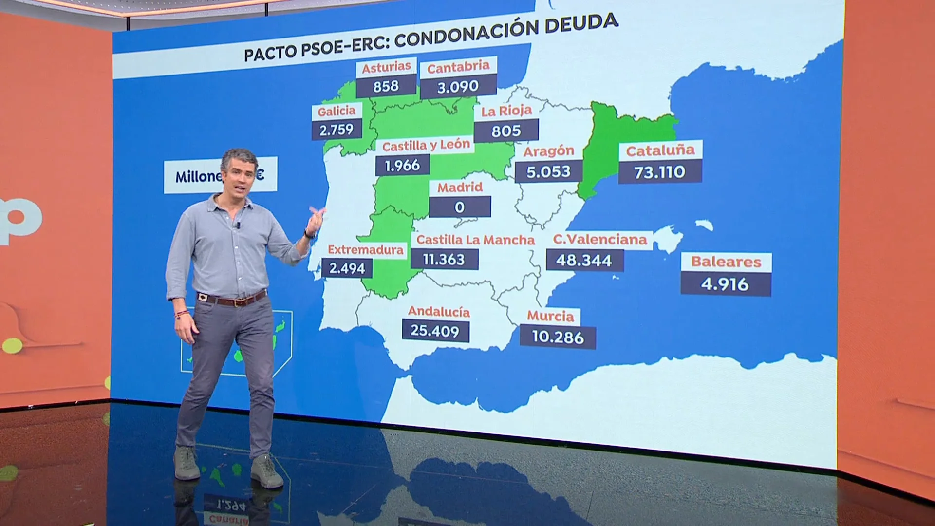 Mapa de la deuda de las CCAA