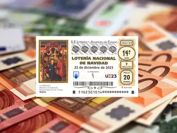 Lotería de Navidad 2023 Lotería de Navidad 2023