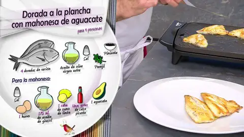 Ingredientes Dorada a la plancha Ingredientes Dorada a la plancha