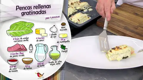 Ingredientes Pencas rellenas gratinadas Ingredientes Pencas rellenas gratinadas