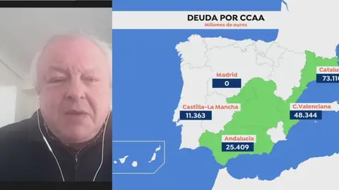 Hablamos con un experto en financiación autonómica Hablamos con un experto en financiación autonómica