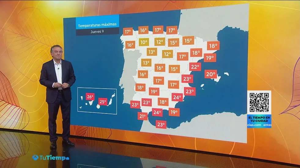La previsi&oacute;n del tiempo de Roberto Brasero