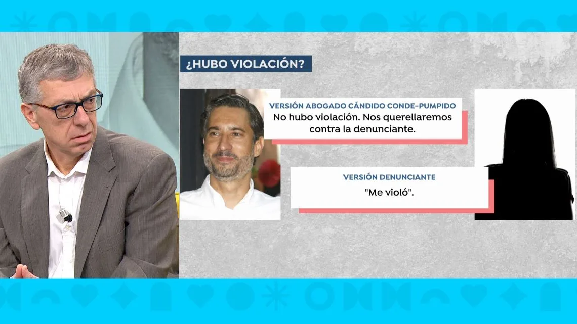 &iquest;Hubo violaci&oacute;n?