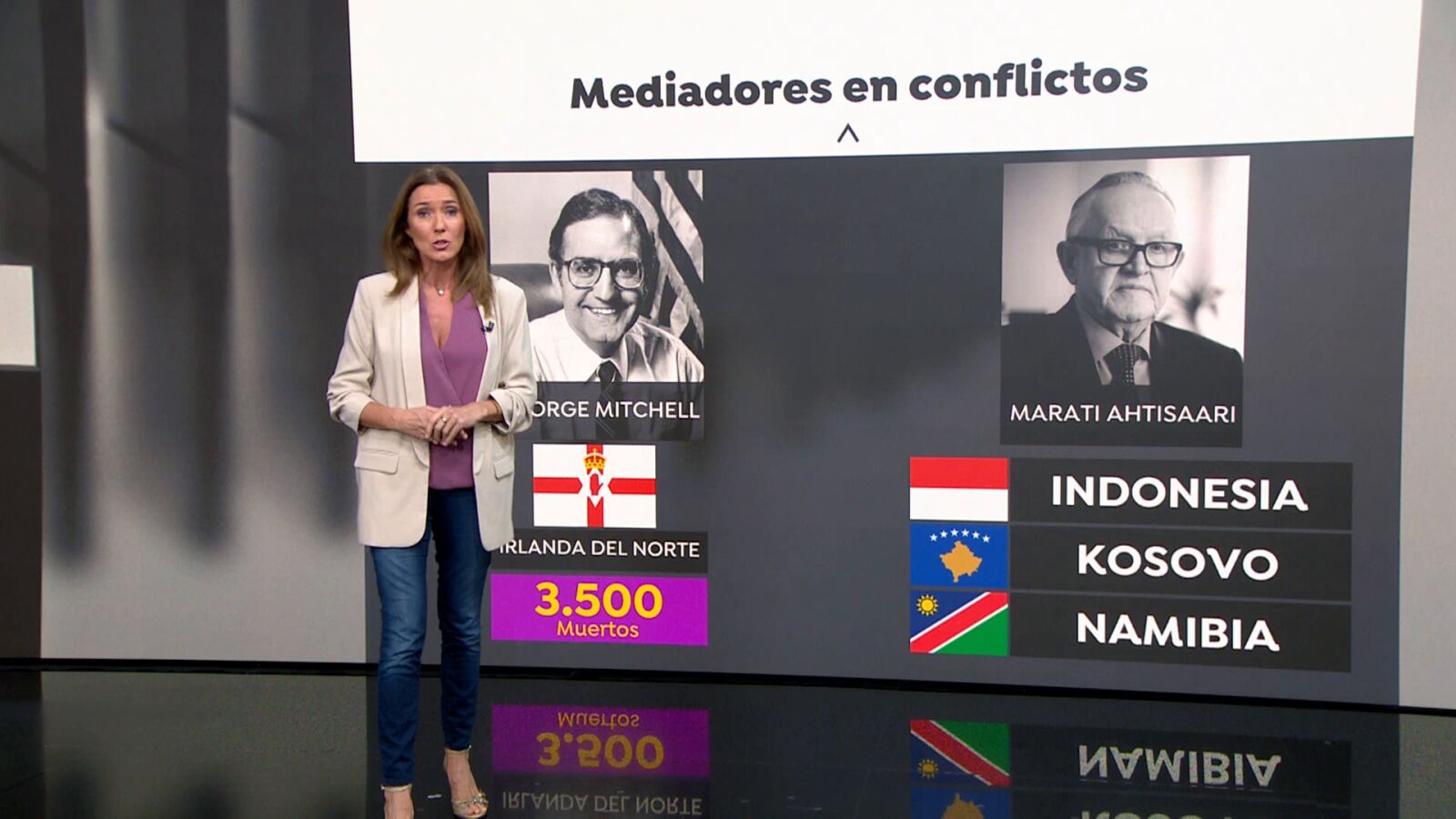 George Mitchell, Kofi Annan y otros relatores internacionales en conflictos como el que exige Carles Puigdemont