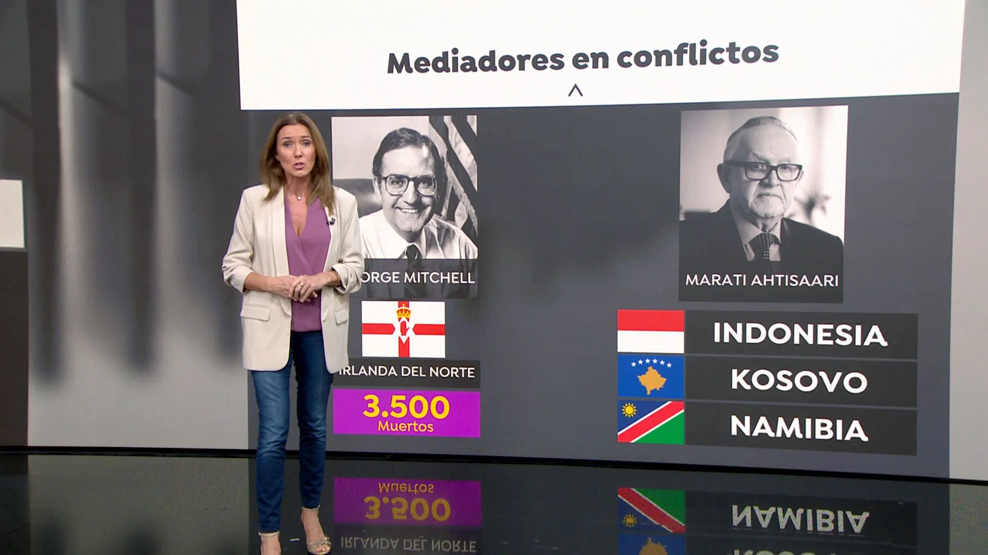 Mediadores internacionales