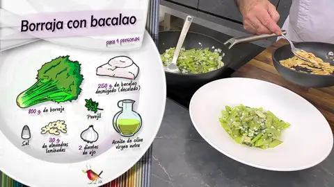 Ingredientes Borraja con bacalo Ingredientes Borraja con bacalo
