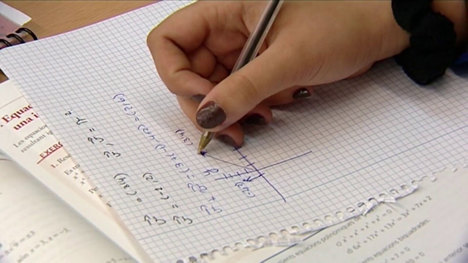 El número de 'sisis' supera al de 'ninis': los jóvenes que estudian y trabajan se disparan