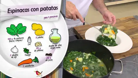 Ingredientes Espinacas con patatas Ingredientes Espinacas con patatas