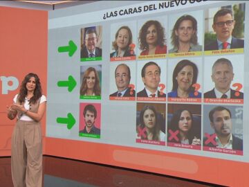 Las quinielas del nuevo Gobierno de Sánchez 