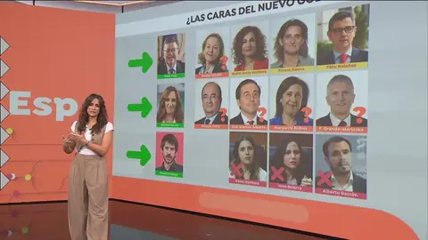 Las quinielas del nuevo Gobierno de Sánchez Las quinielas del nuevo Gobierno de Sánchez