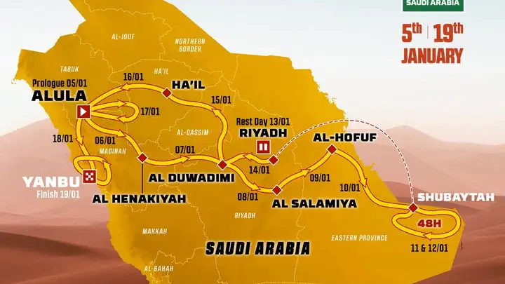 Recorrido rally Dakar 2024 Recorrido rally Dakar 2024