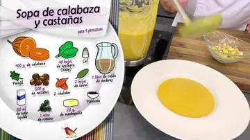 Ingredientes Sopa de calabaza y castañas