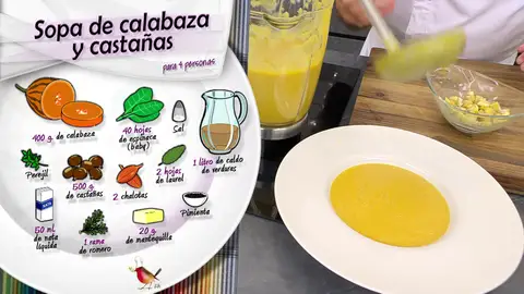 Ingredientes Sopa de calabaza y castañas Ingredientes Sopa de calabaza y castañas