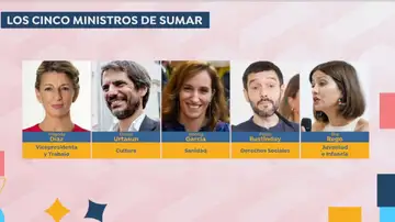 Los cinco ministros de Sumar