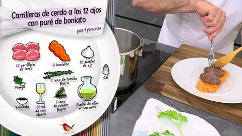 Ingredientes carrilleras Ingredientes carrilleras
