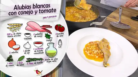 Ingredientes alubias Ingredientes alubias