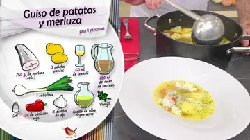 Ingredientes Guiso de patatas y merluza